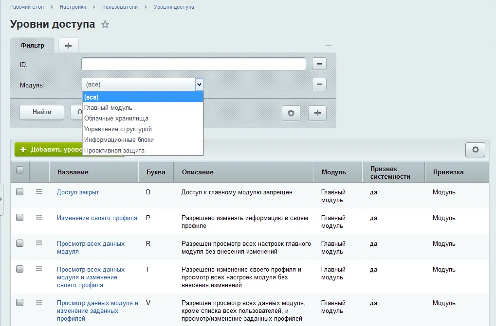 Уровни доступов в Битрикс